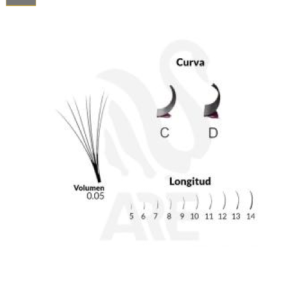 Fibras Pestañas Volumen 0.05 D #11