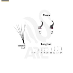 Fibras Pestañas Volume 0.05 D #12