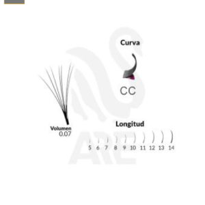 Fibras Pestañas Volume 0.07 Cc #11